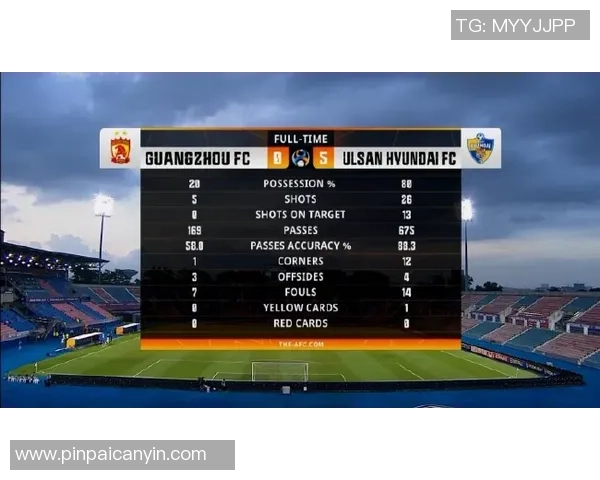 广州足球队与北京足球队赛后分析及状态评估报告